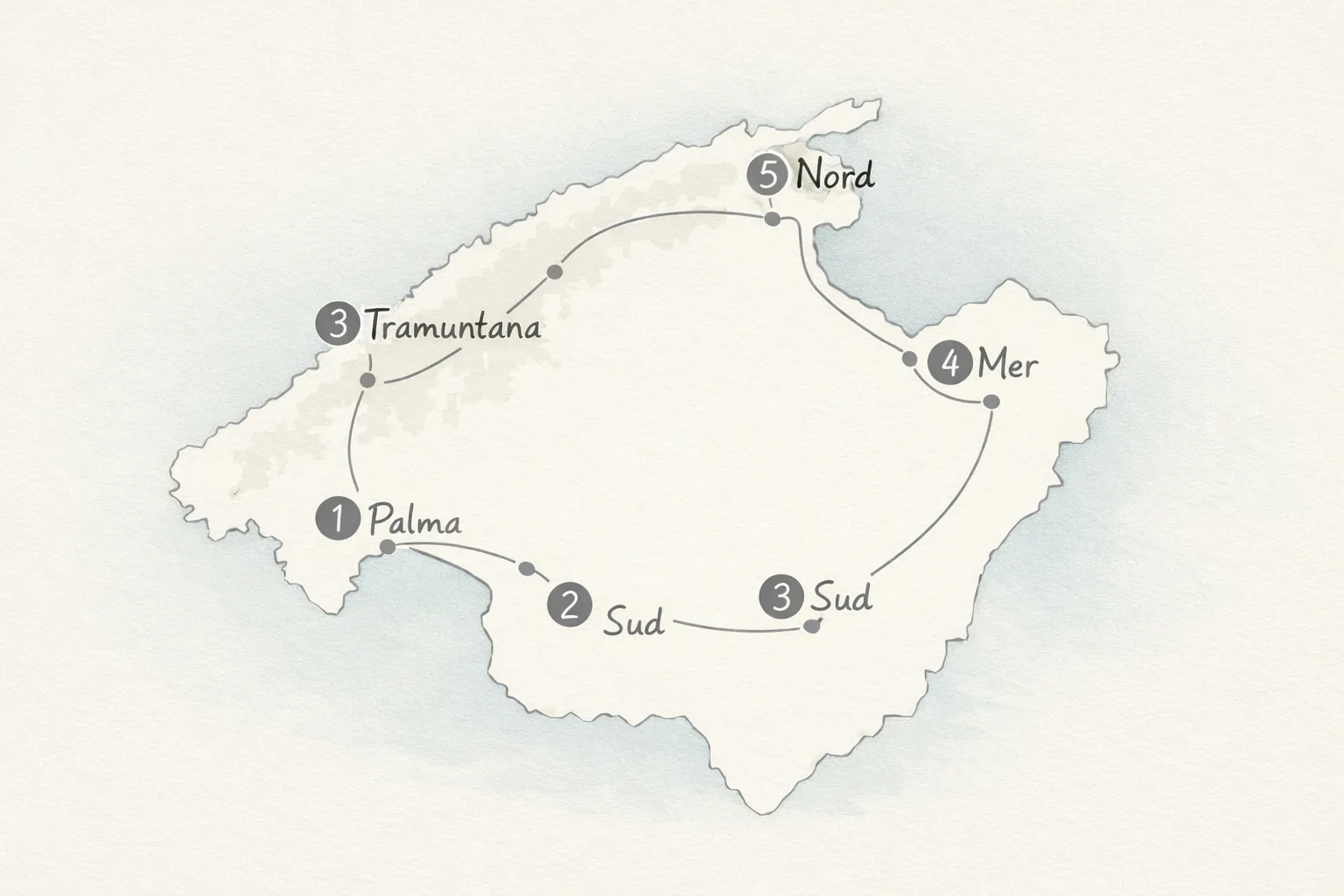 Itinรฉraire ร Majorque : que faire en 5 jours pour un premier voyage rรฉussi